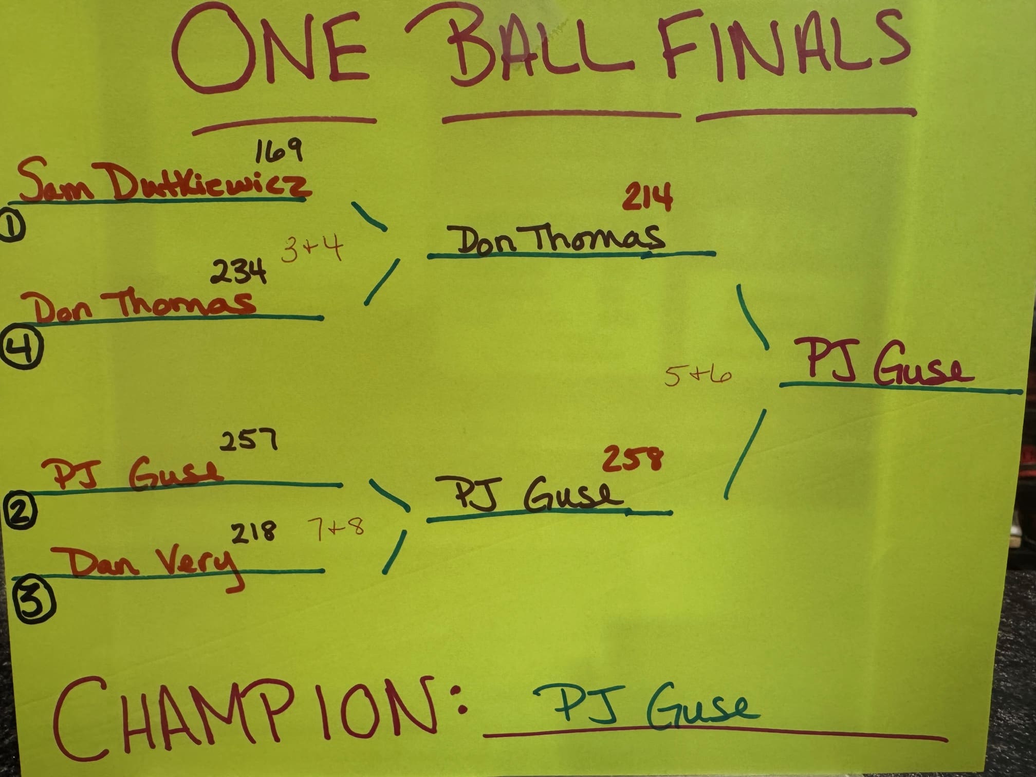 One Ball 2