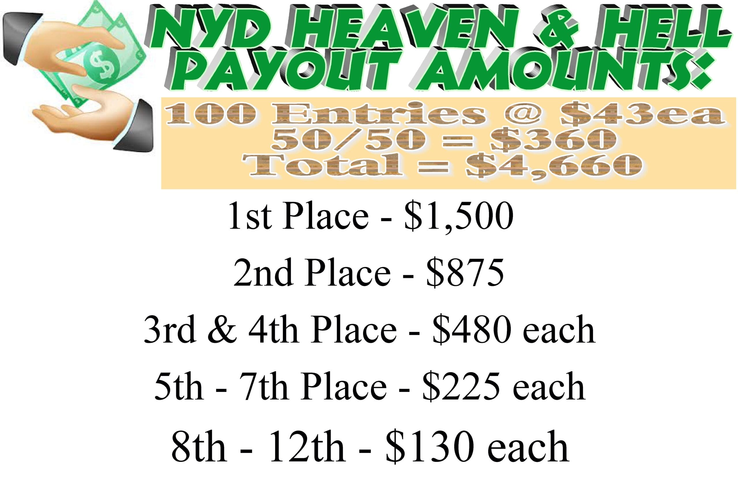 payout-sheetNYD-26